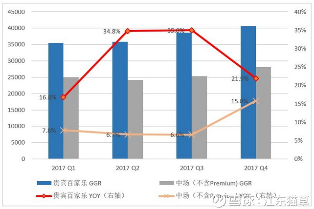 数据解析支持方案：新澳门彩精准一码内部网站_VIP39.32.84