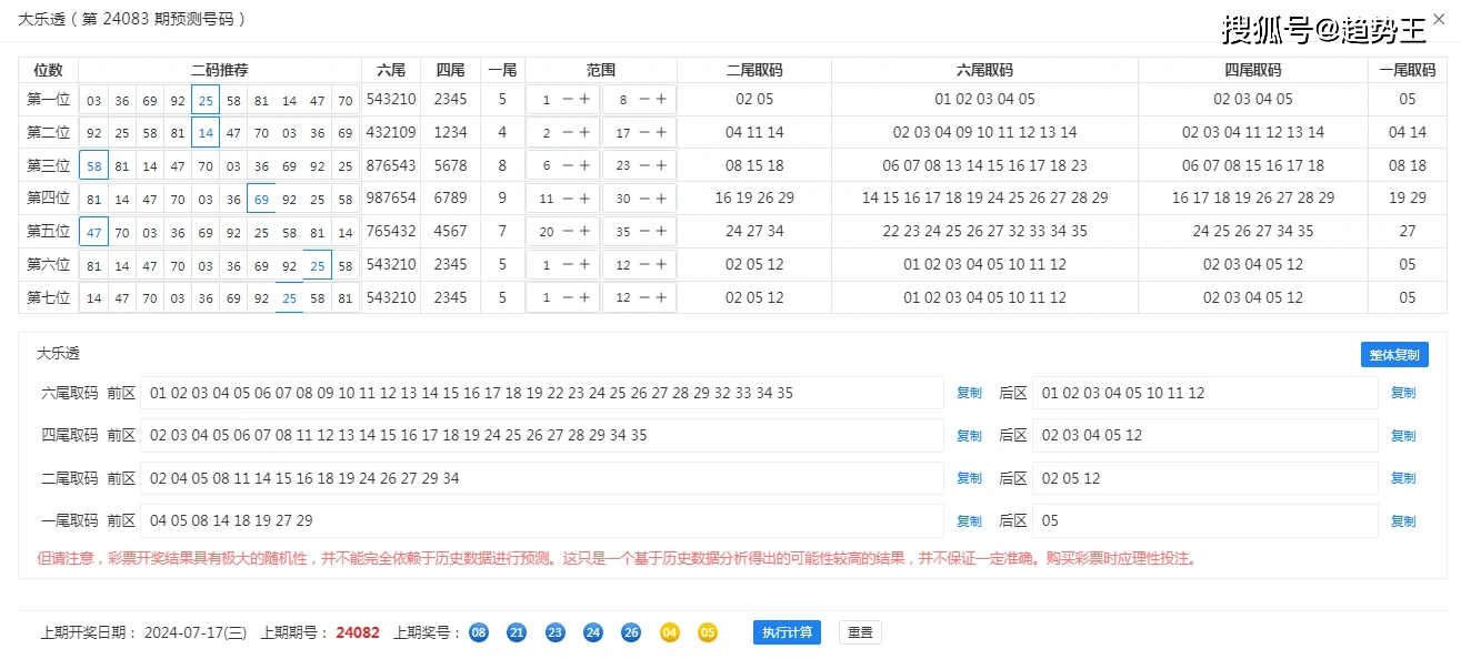 科学分析解析说明：奥门开奖结果+开奖记录2024年资料网站_iShop97.60.97