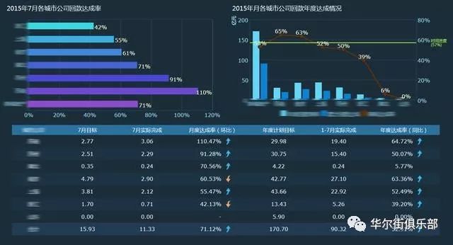 全面分析应用数据：澳门一码一码100准确_iShop90.36.42