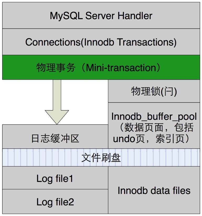 新澳正版资料与内部资料一样吗,高效解读说明_Mixed52.68.60