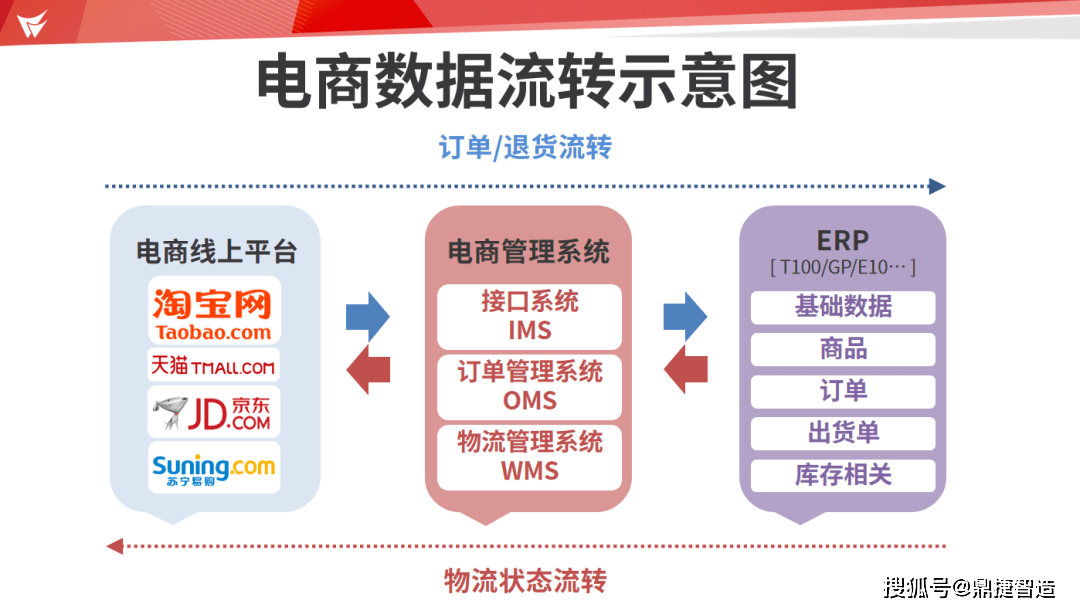 新澳资料免费精准,快捷方案问题解决_薄荷版27.30.84