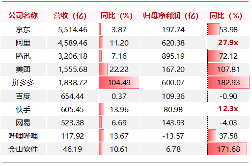 2024年香港正版资料免费大全,全面数据解析说明_7DM62.60.86