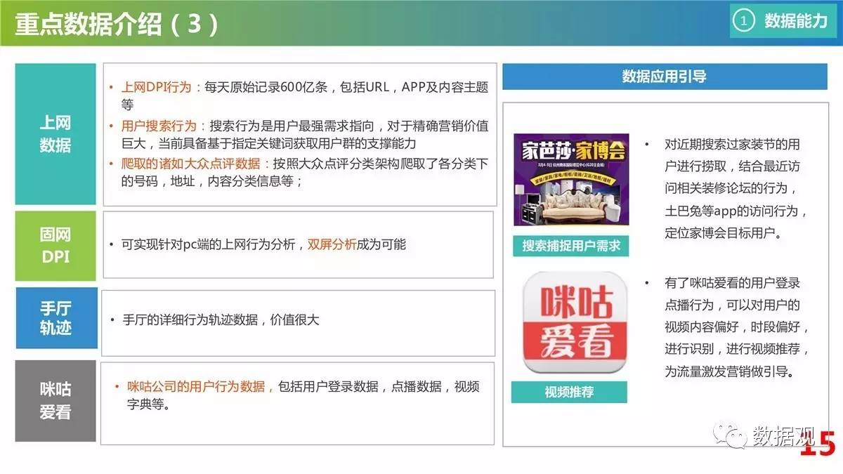 新澳精选大众网资料免费提供吗,最新方案解答_苹果65.94.64