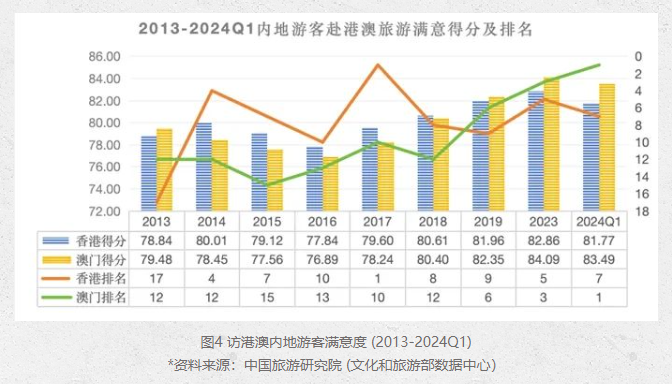 澳门最准的资料免费公开管,数据导向设计解析_特别款53.72.38