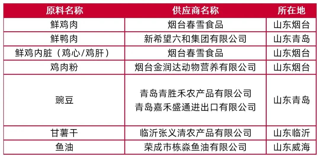 新奥门特免费资料大全管家婆料,精细化执行计划_复古款64.62.80