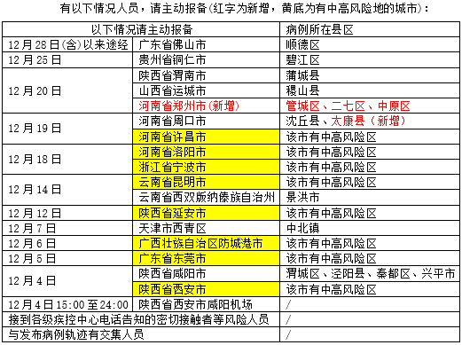 2024新澳资料大全,完善的执行机制分析_至尊版95.33.83