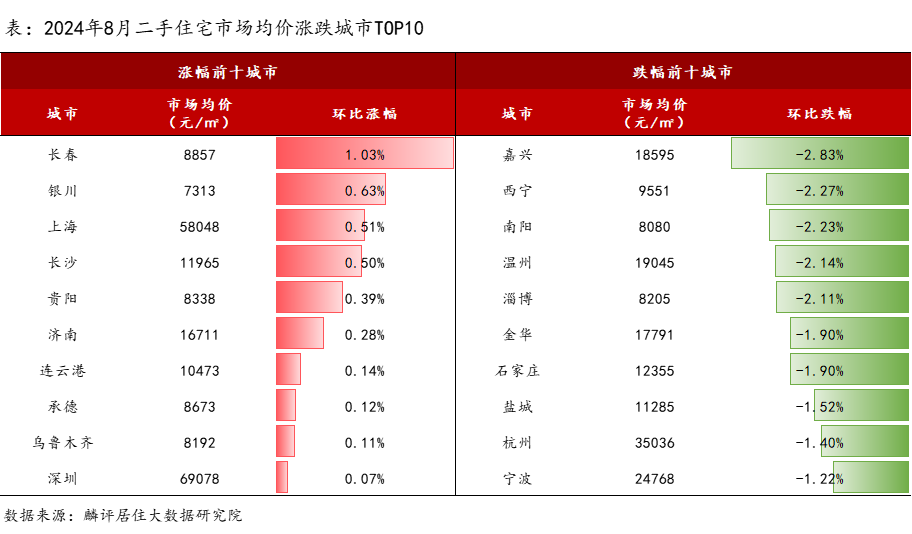 2024年香港免费资料,现状解读说明_特别款24.22.44