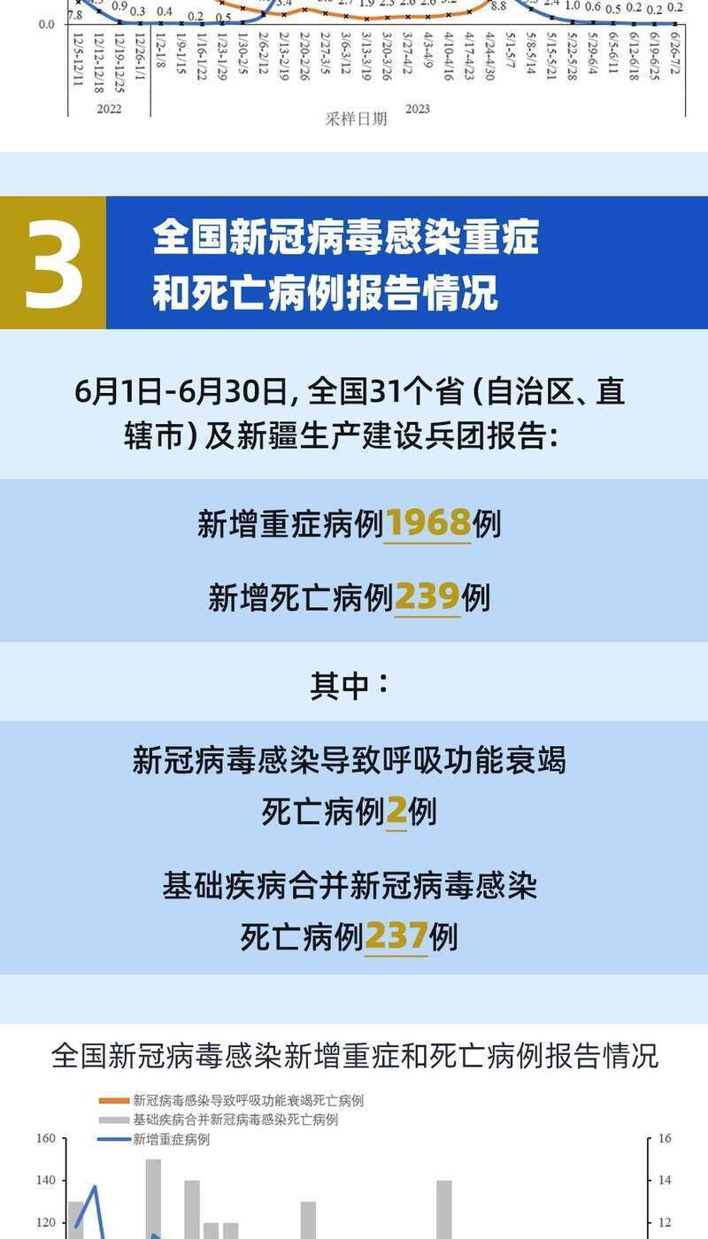 新澳门近30期开奖号码,综合研究解释定义_Hybrid96.89.29