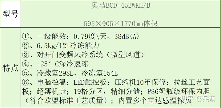 2O24最新奥马免费资料,灵活设计操作方案_入门版17.49.54