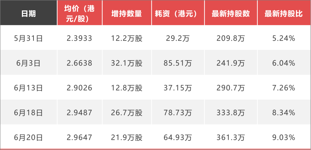 2024香港正版资料管家婆,高效分析说明_限量款60.93.69