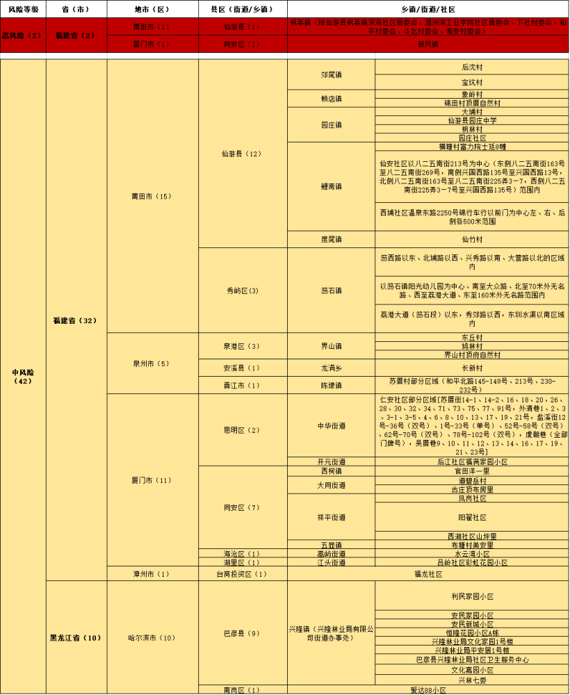 澳门精准四肖期期中特公开,权威分析说明_UHD版49.79.80