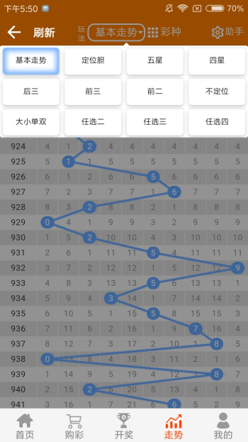 澳门王中王100%的资料一肖准,专业解答执行_PalmOS25.83.45