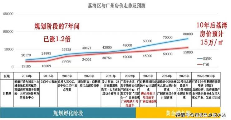 广东八二站2024,适用设计解析_特别款97.58.52