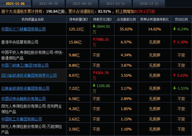 管家婆天天彩资料大全,合理解答解释落实_U82.37