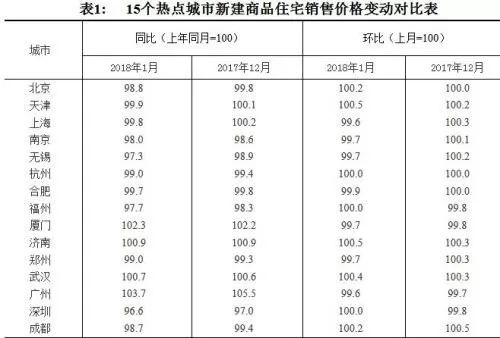 窑窝村拆迁最新进展,预测解读说明_试用版18.14.49