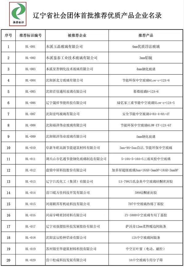 新澳门资料大全 第2页