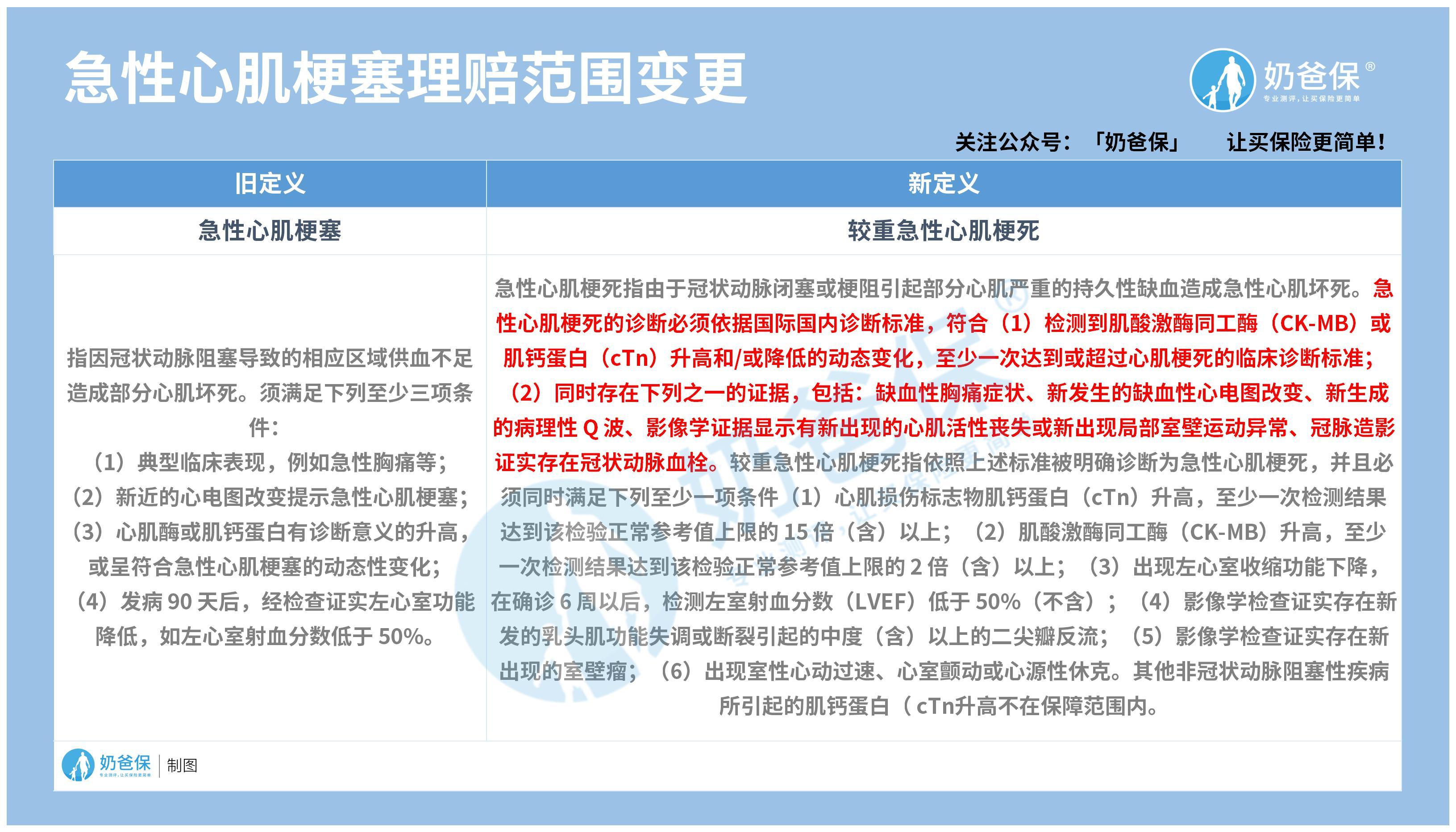 新澳免费资料大全,精细分析解释定义_FT80.73.40