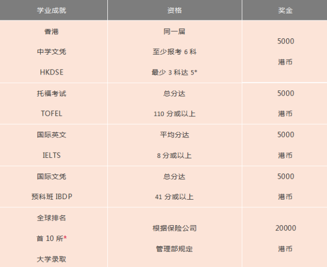 香港晚六会彩开奖结果2024年,体系解答解释落实_XR59.497