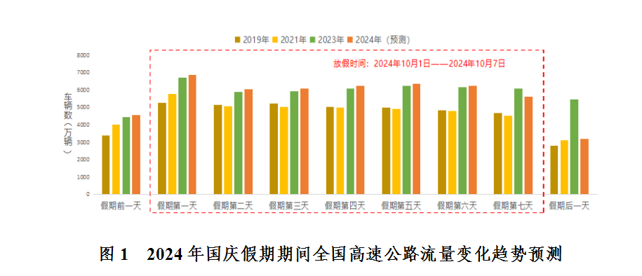 新澳门生肖,深入执行数据方案_X10.79.94