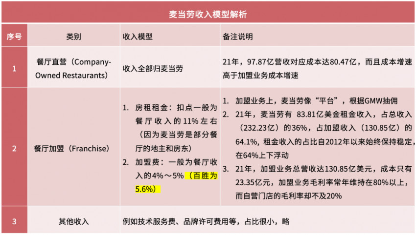 2024新澳最精准资料大全,精细化说明解析_Advance70.72.94