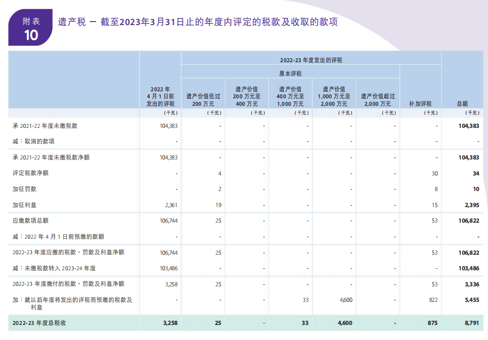 香港2024年六合资料大全,专业解答解释落实_经典款11.09