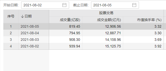 香港今期开奖结果查询软件,现象解答解释落实_专业款20.228