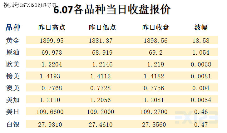 澳码精准100%一肖一马最准肖,精确解答解释落实_进阶版8.168