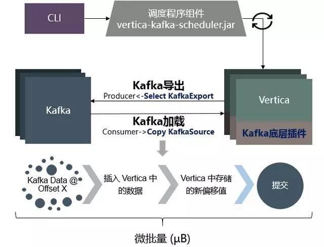 澳门特马的资料发过来看一下,数据导向方案设计_VE版23.66.96