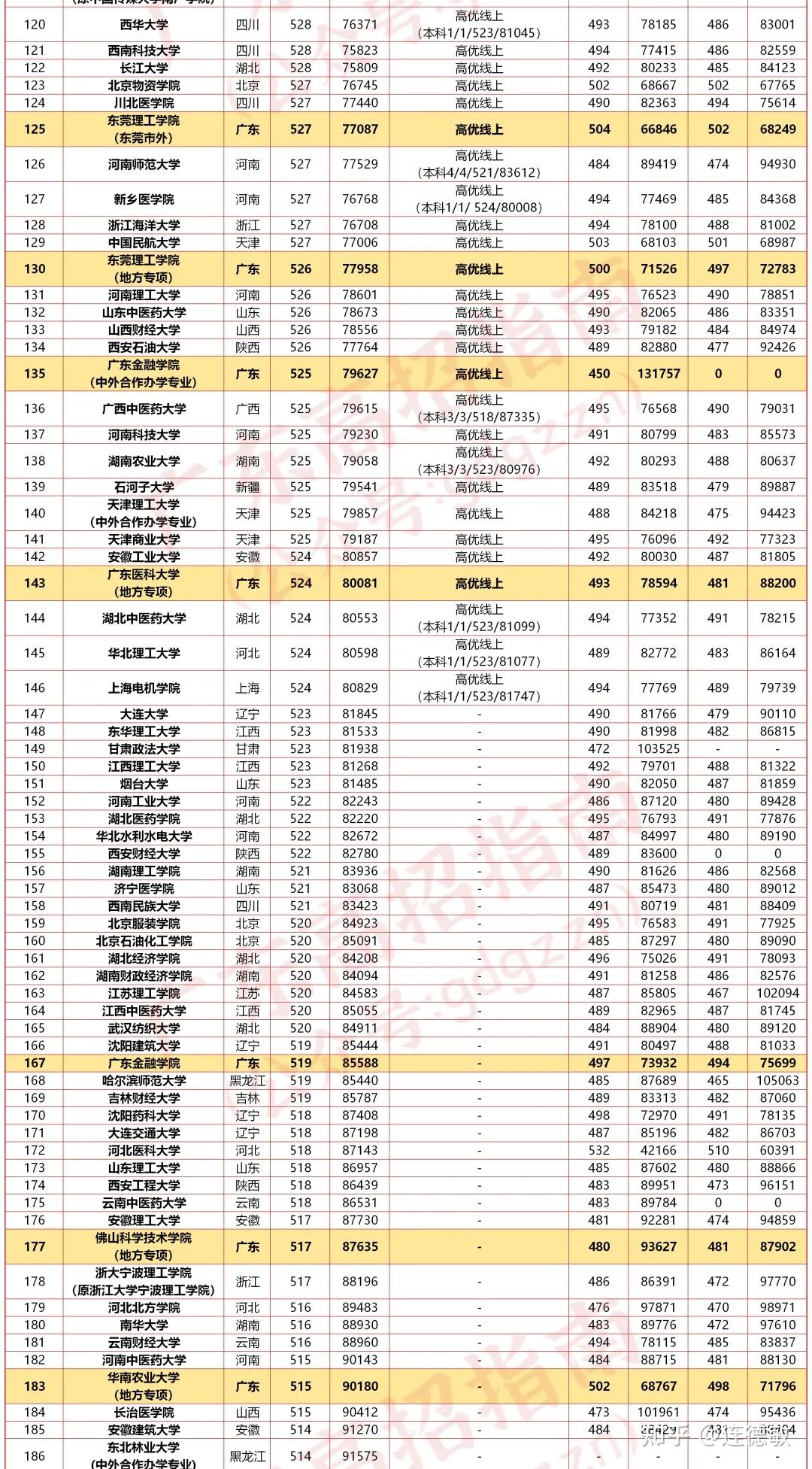 2024年新澳门历史开奖记录,详尽解答解释落实_Q47.103