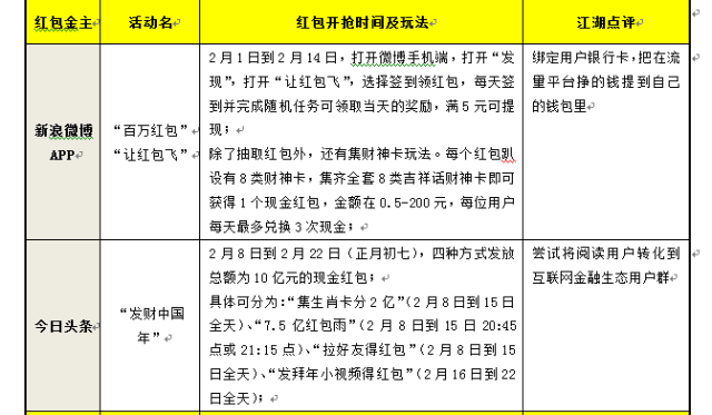 港彩二四六天天好开奖结果,适用实施策略_vShop74.27.56