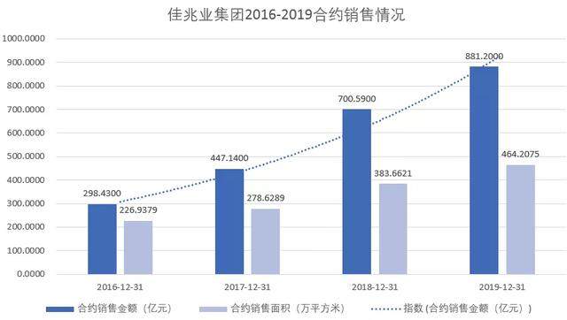 香港二四六开奖结果大全图片查询,牢靠解答解释落实_YE版72.705