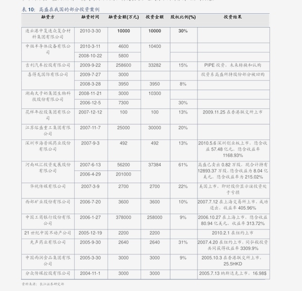 2024澳门历史开奖记录查询资料及图片大全,分析解答解释落实_PalmOS24.052