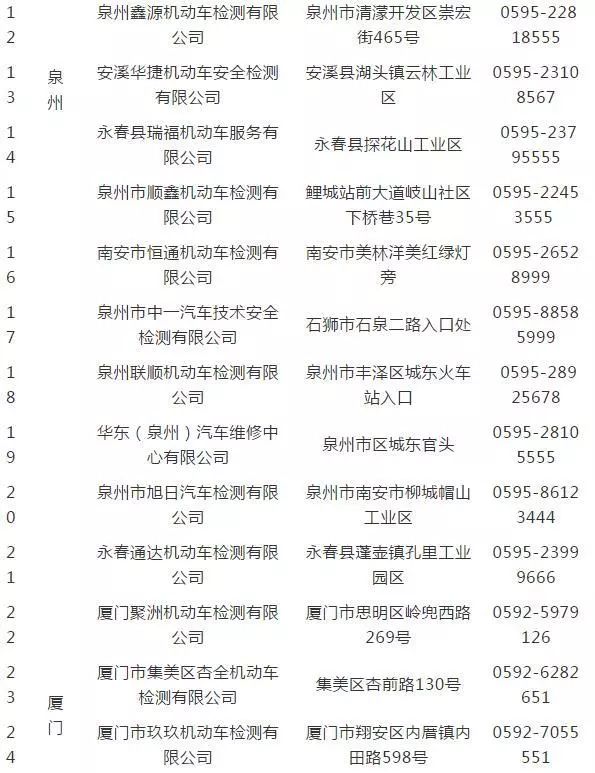 三期开一期三期内必开一期特留肖,深层解答解释落实_轻量版36.976