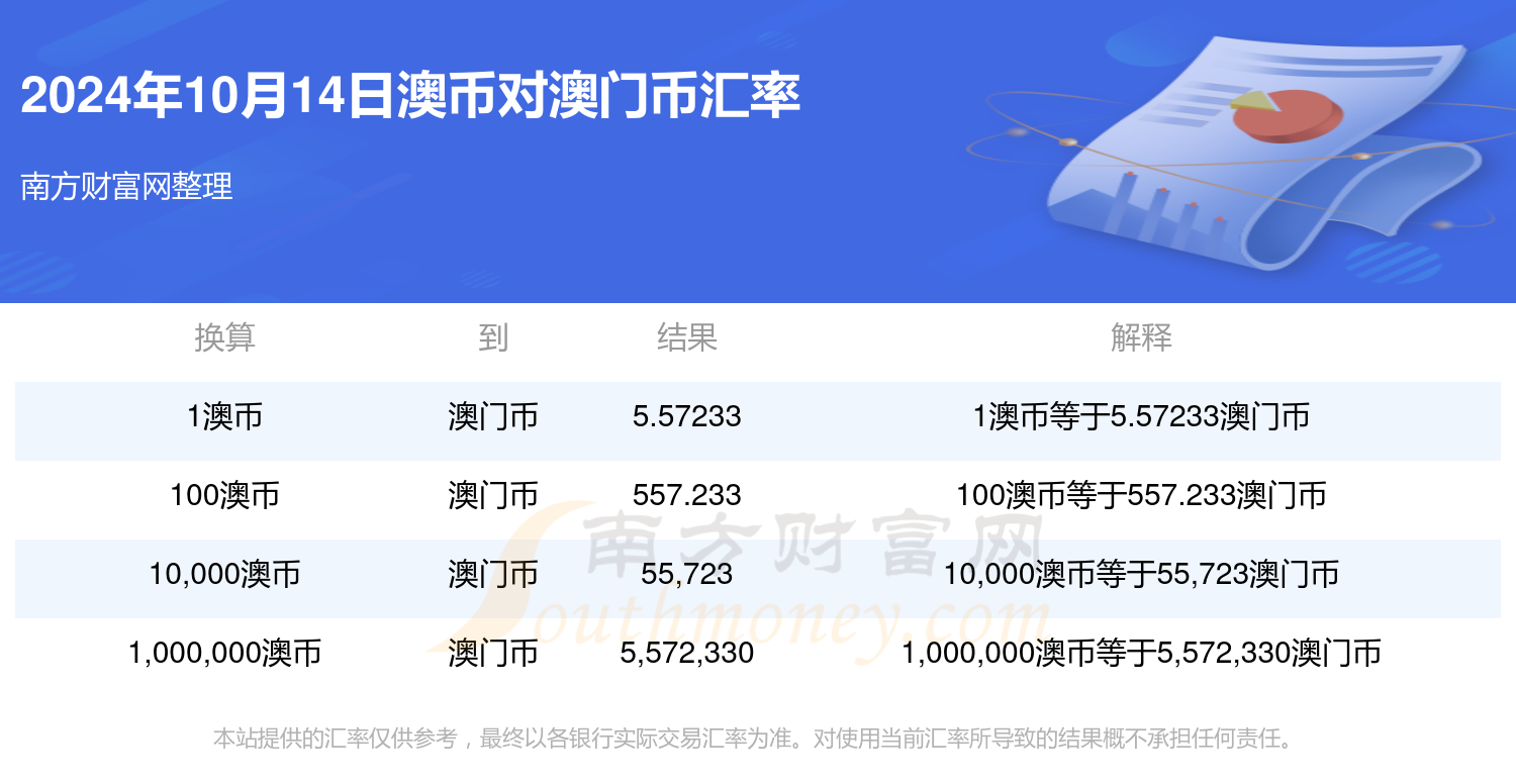 澳门王中王100的资料2024年,实际数据说明_S56.87.79