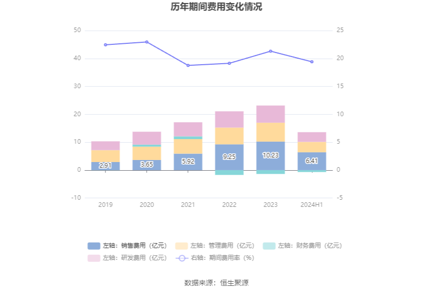 澳门开奖号码2024年开奖结果,精细策略分析_升级版43.69.42