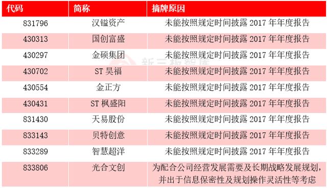 香港正挂挂牌图今天,全方解答解释落实_网页款29.654