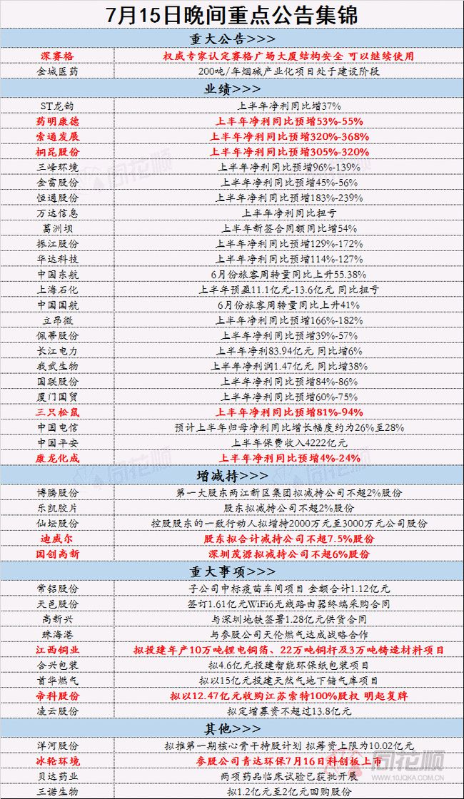 2024年正版资料免费大全一肖,深远解答解释落实_OP87.864