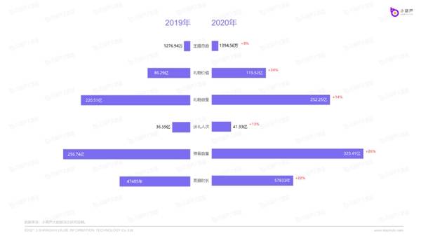 2024年新澳门六开今晚开奖直播,数据导向方案设计_网页款30.28.51