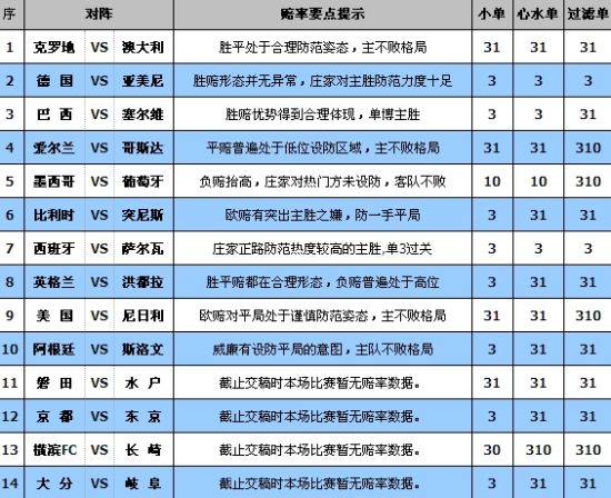 管家婆天天彩资料大全,实证解答解释落实_YE版86.33