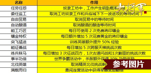 取证 第1428页