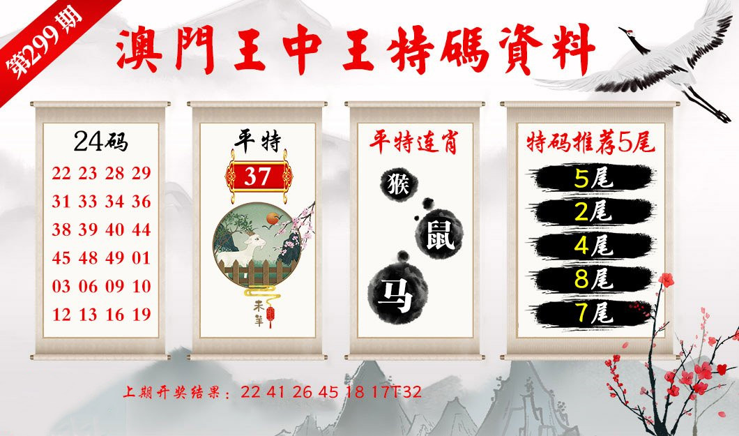 回眸最初 第87页
