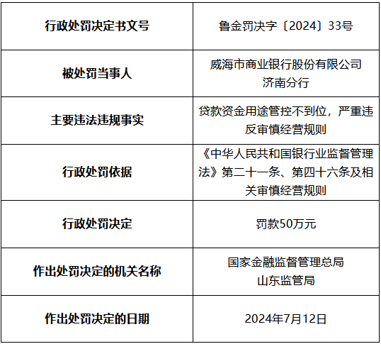 一码一肖100%准,符合性策略定义研究_10DM98.51.39