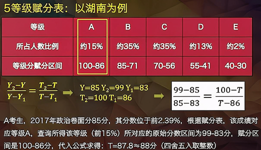 2024全年资料免费大全,学说解答解释落实_BT74.234