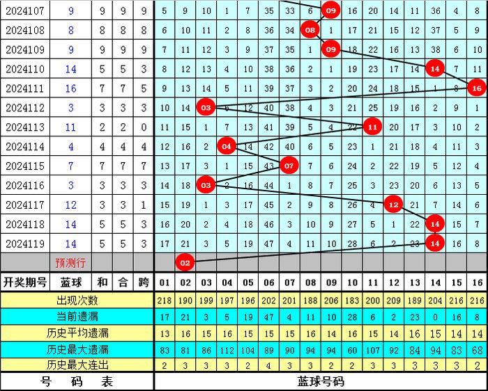 王中王最准一肖一码一特一中,综合解答解释落实_理财版14.281