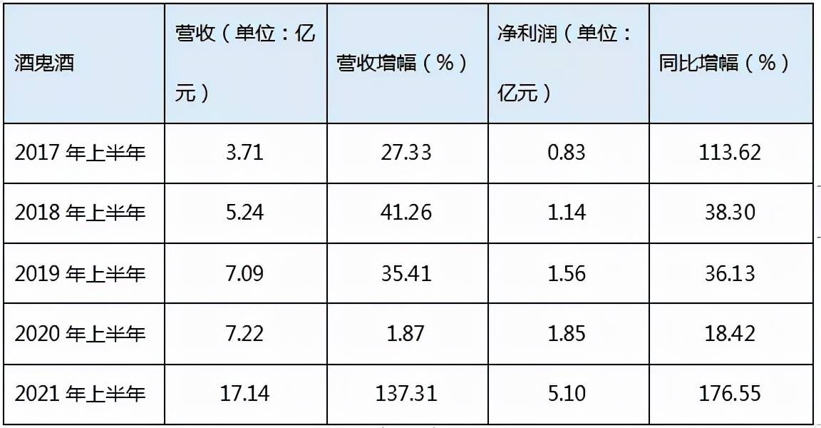 香港二四六开奖结果,量度解答解释落实_36084.485