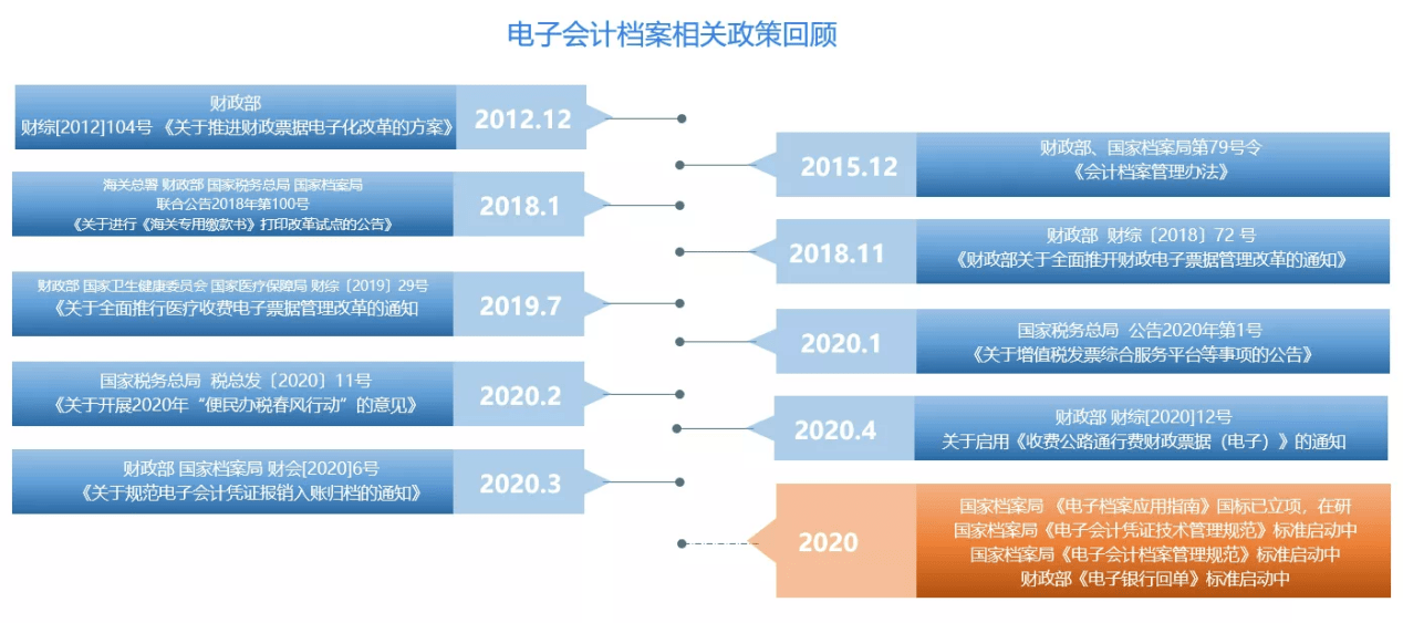 澳门资料大全正版资料