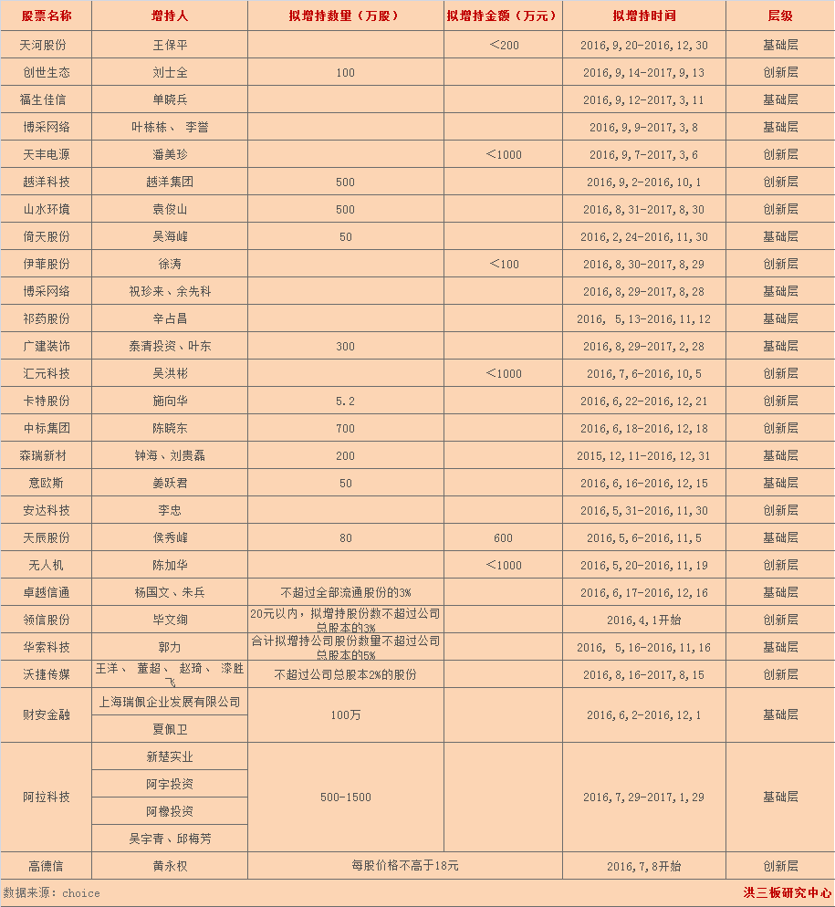 澳门资料大全最新版本更新内容,高效性计划实施_HT20.34.60