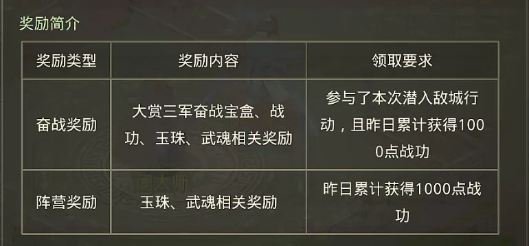 香港2024全年资料,详尽解答解释落实_限量款41.916