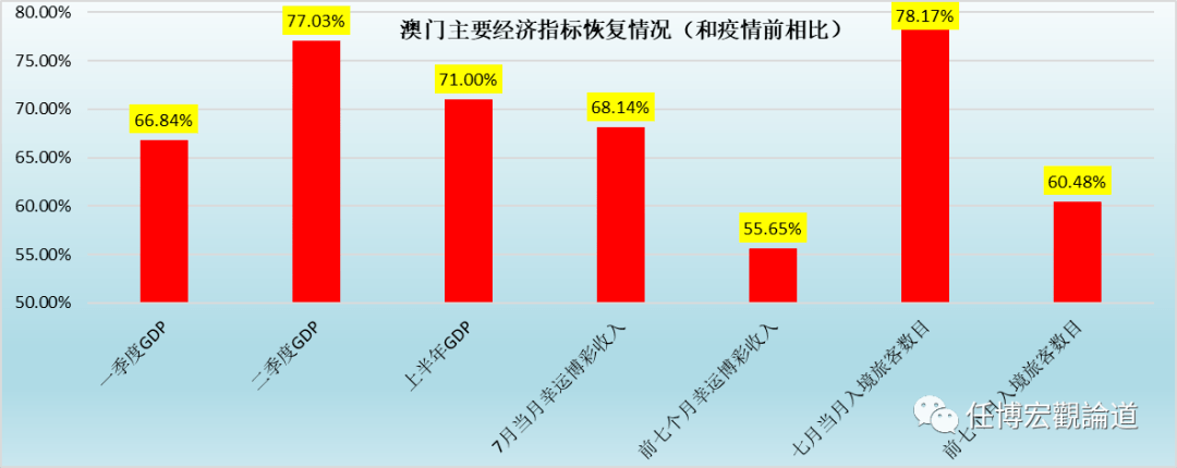 澳门资料看全部,结构化推进计划评估_精简版62.66.78