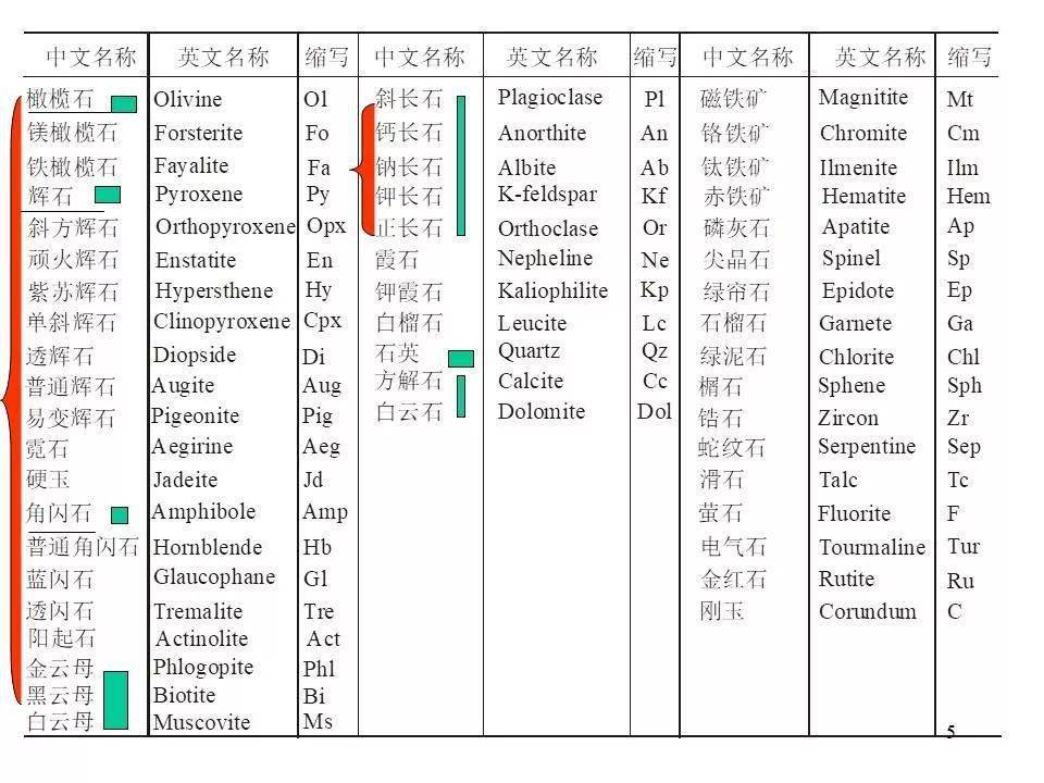 澳彩全年免费正版资料,实践性策略实施_FHD版19.59.22